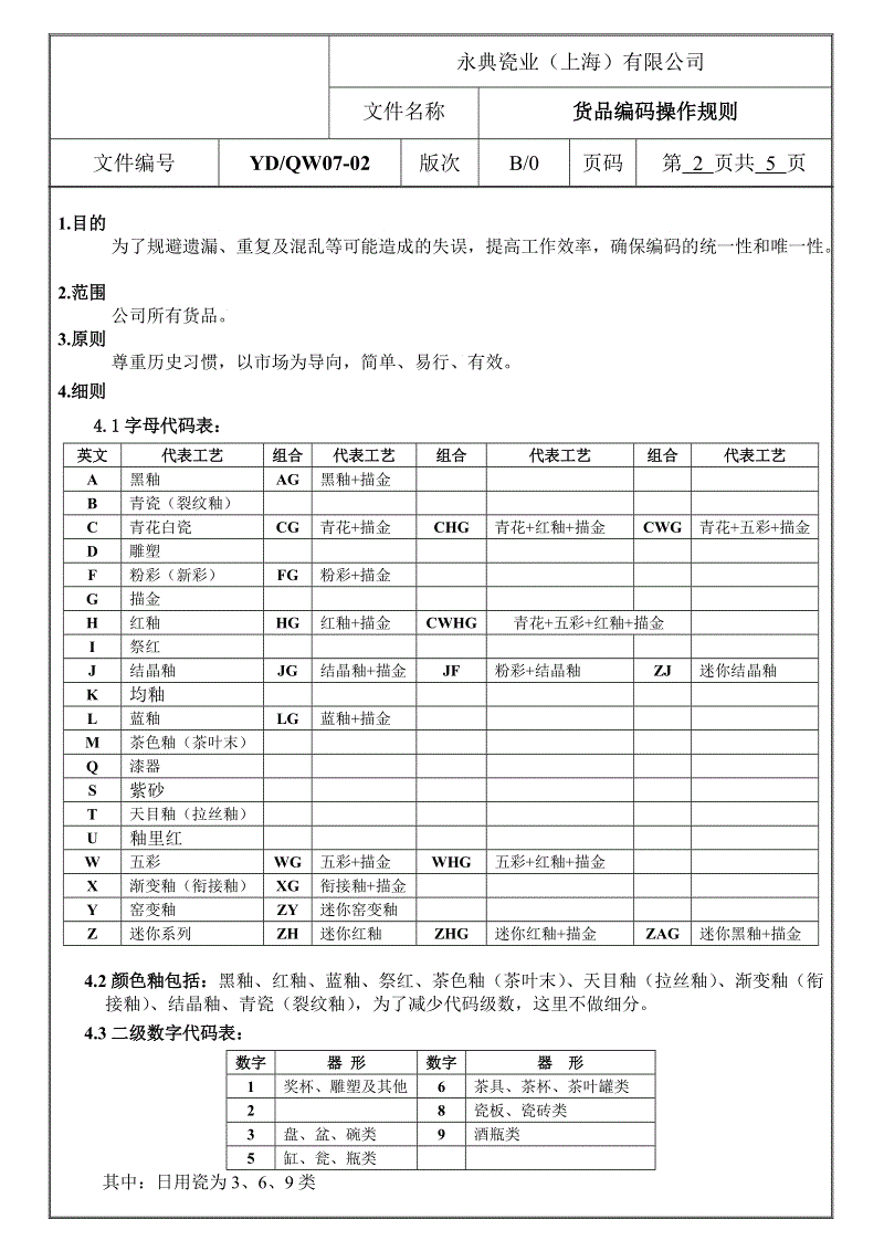 爱游戏官方:古代官员的房子问题(图1) 爱游戏电竞