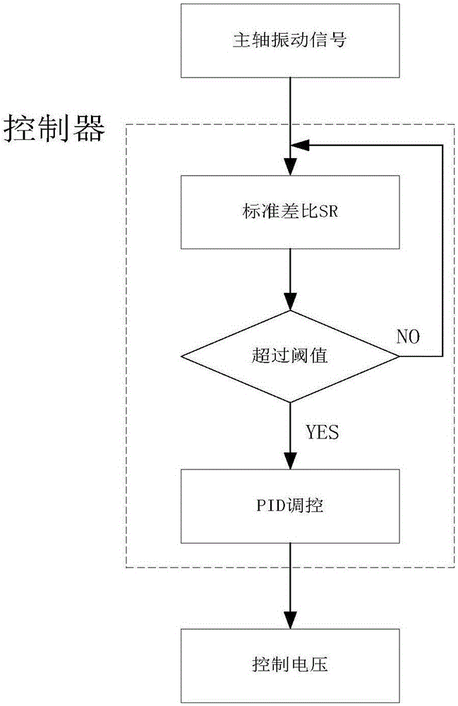 爱游戏APP-东北师大出版社社长,东北师范大学出版社的分支机构(图2) 爱游戏电竞