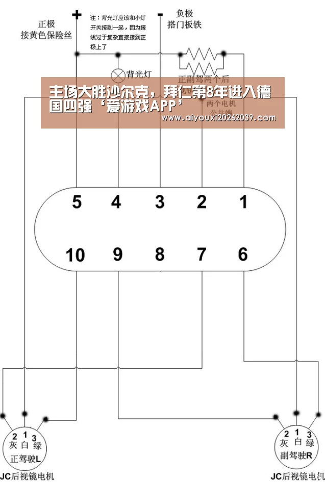 主场大胜沙尔克,拜仁第8年进入德国四强‘爱游戏APP’(图2) 爱游戏官方