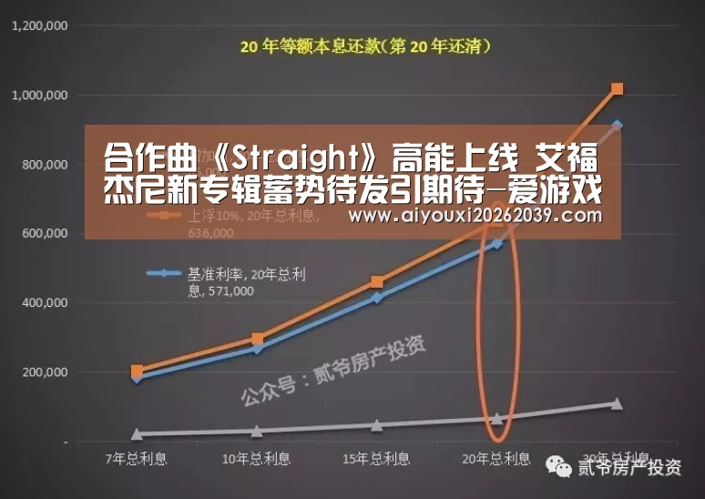 合作曲《Straight》高能上线 艾福杰尼新专辑蓄势待发引期待-爱游戏官方(图4) 爱游戏APP
